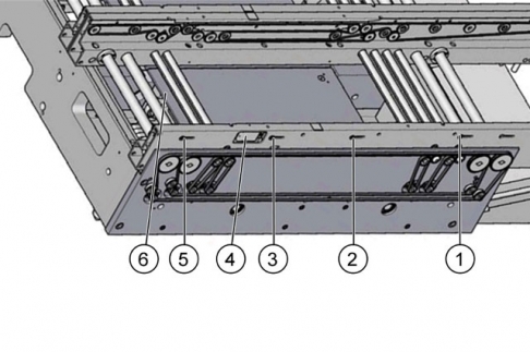 ASMPT TX1、TX2、TX2i传送导轨功能