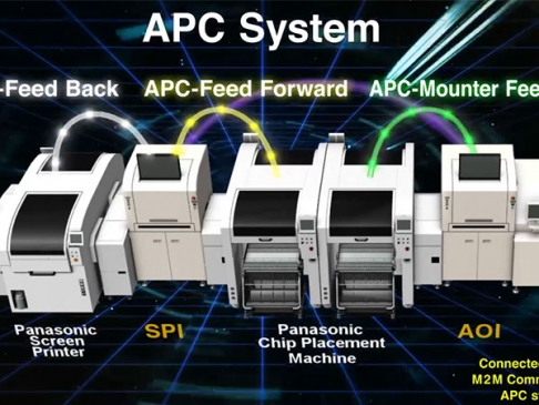 松下贴片机APC系统