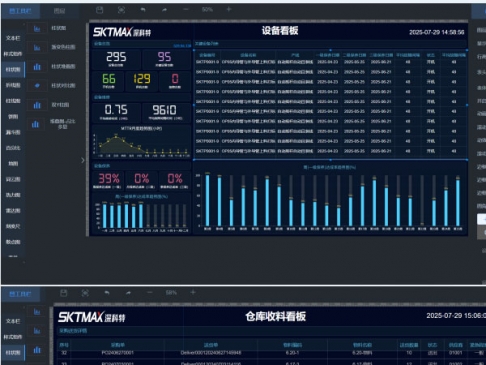 从追溯合规到AI智控，托普科交付MES+AI深度集成方案