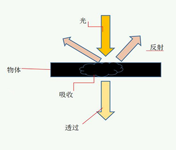 自动激光镭雕机.jpg