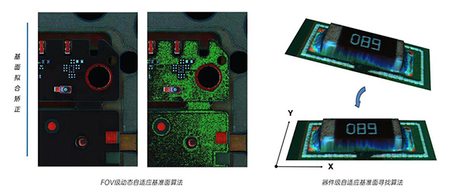 高精度-采用动态自适应基准面算法进.jpg