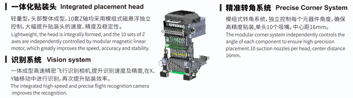 国际发明zhuanli:贴装头.jpg