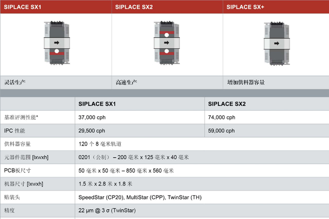 asm sx2.jpg